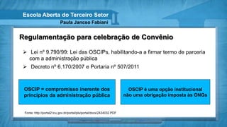 Escola Aberta do Terceiro Setor
                          Paula Jancso Fabiani


Regulamentação para celebração de Convênio

 Lei nº 9.790/99: Lei das OSCIPs, habilitando-a a firmar termo de parceria
  com a administração pública
 Decreto nº 6.170/2007 e Portaria nº 507/2011



 OSCIP = compromisso inerente dos                                        OSCIP é uma opção institucional
 princípios da administração pública                                   não uma obrigação imposta às ONGs


 Fonte: http://portal2.tcu.gov.br/portal/pls/portal/docs/2434032.PDF
 