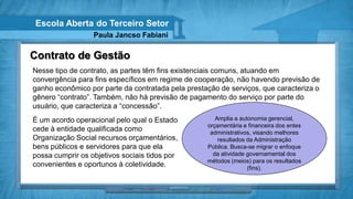 Escola Aberta do Terceiro Setor
                  Paula Jancso Fabiani

Contrato de Gestão
Nesse tipo de contrato, as partes têm fins existenciais comuns, atuando em
convergência para fins específicos em regime de cooperação, não havendo previsão de
ganho econômico por parte da contratada pela prestação de serviços, que caracteriza o
gênero “contrato”. Também, não há previsão de pagamento do serviço por parte do
usuário, que caracteriza a “concessão”.
É um acordo operacional pelo qual o Estado            Amplia a autonomia gerencial,
                                                   orçamentária e financeira dos entes
cede à entidade qualificada como                    administrativos, visando melhores
Organização Social recursos orçamentários,             resultados da Administração
bens públicos e servidores para que ela            Pública. Busca-se migrar o enfoque
possa cumprir os objetivos sociais tidos por         da atividade governamental dos
                                                   métodos (meios) para os resultados
convenientes e oportunos à coletividade.                          (fins).
 