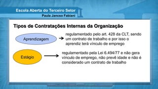 Escola Aberta do Terceiro Setor
              Paula Jancso Fabiani


Tipos de Contratações Internas da Organização
                            regulamentado pelo art. 428 da CLT, sendo
    Aprendizagem            um contrato de trabalho e por isso o
                            aprendiz terá vínculo de emprego

                          regulamentado pela Lei 6.494/77 e não gera
   Estágio                vínculo de emprego, não prevê idade e não é
                          considerado um contrato de trabalho
 