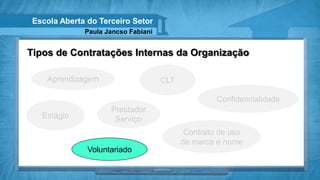 Escola Aberta do Terceiro Setor
              Paula Jancso Fabiani


Tipos de Contratações Internas da Organização

    Aprendizagem                     CLT

                                                    Confidencialidade
                     Prestador
   Estágio            Serviço
                                            Contrato de uso
                                           de marca e nome
               Voluntariado
 