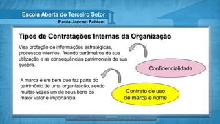 Escola Aberta do Terceiro Setor
                 Paula Jancso Fabiani


Tipos de Contratações Internas da Organização
Visa proteção de informações estratégicas,
processos internos, fixando parâmetros de sua
utilização e as consequências patrimoniais de sua
quebra.
                                                        Confidencialidade

A marca é um bem que faz parte do
patrimônio de uma organização, sendo
muitas vezes um de seus bens de                 Contrato de uso
maior valor e importância.                     de marca e nome
 