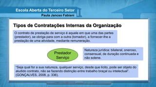 Escola Aberta do Terceiro Setor
                   Paula Jancso Fabiani


Tipos de Contratações Internas da Organização
O contrato de prestação de serviço é aquele em que uma das partes
(prestador), se obriga para com a outra (tomador), a fornecer-lhe a
      Aprendizagem
prestação de uma atividade, mediante remuneração.

                                                 Natureza jurídica: bilateral, oneroso,
                            Prestador            consensual, de duração continuada e
                             Serviço             não solene.

 “Seja qual for a sua natureza, qualquer serviço, desde que lícito, pode ser objeto do
 aludido contrato, não se fazendo distinção entre trabalho braçal ou intelectual”.
                    Voluntariado
 (GONÇALVES, 2008, p. 336).
 
