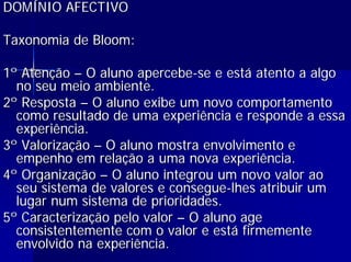 Gestão da Aprendizagem