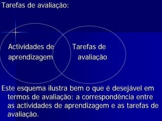 Gestão da Aprendizagem