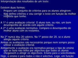 Gestão da Aprendizagem