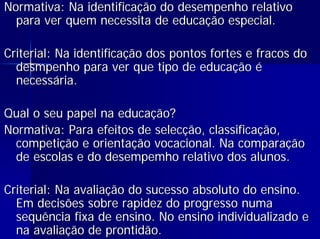 Gestão da Aprendizagem