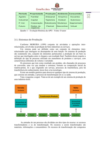 Quadro 1 – Evolução Histórica da APO – Fonte: O autor
3.1. Sistemas de Produção
Conforme MOREIRA (1999) conjunto de atividades e operações inter-
relacionadas, envolvidas na produção de bens industriais ou serviços.
Um sistema pode ser definido como um conjunto de elementos inter-
relacionados que interagem no desempenho de uma função. Os sistemas de produção
são exatamente isto, conjunto de elementos pertencentes a produção de um bem ou
serviço que interligados entre si chegam a um resultado final. Também dizem respeito a
definição do tipo de processo utilizado em manufatura de produtos e serviços, com
características diferentes de volume e variedade.
Os processos que tem como resultado um produto, são chamados de processos
de conversão, uma vez que mudam a estrutura, formato ou composição inicial da
matéria-prima. Já o que originarão um serviço, processos de transferência, pois há
transferência de conhecimento, know-how e/ou tecnologia.
Existe um modelo genérico para descrever qualquer tipo de sistema de produção,
que consiste em entradas, o processo de transformação em si e a saída.
Veja o esquema a seguir. Trata-se de um exemplo de um sistema de produção de
uma indústria têxtil.
As entradas de um processo são divididas em dois tipos de recurso: os recursos
transformadores e os de transformação. Os recursos a serem transformados são
materiais, informações e consumidores. Os recursos de transformação são compostos
 