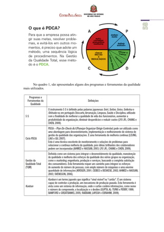 No quadro 1, são apresentados alguns dos programas e ferramentas da qualidade
mais utilizados.
 