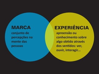 MARCA           EXPERIÊNCIA
conjunto de     apreensão ou
percepções na   conhecimento sobre
mente das       algo obtido através
pessoas         dos sentidos: ver,
                ouvir, interagir...
 