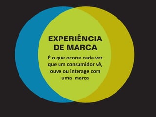 EXPERIÊNCIA
 DE MARCA
É o que ocorre cada vez
que um consumidor vê,
 ouve ou interage com
      uma marca
 