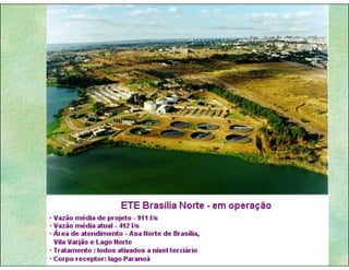 Gestão das águas Drenagem Urbana