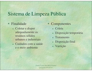 Gestão das águas Drenagem Urbana