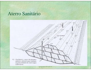 Gestão das águas Drenagem Urbana