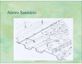 Gestão das águas Drenagem Urbana