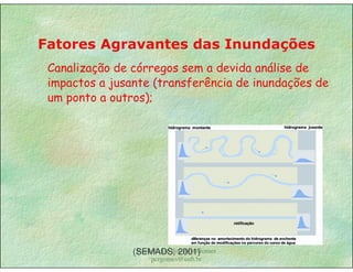 Gestão das águas Drenagem Urbana