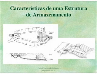 Gestão das águas Drenagem Urbana