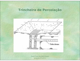 Gestão das águas Drenagem Urbana