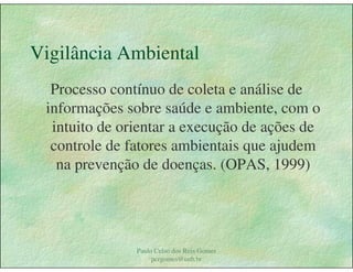 Gestão das águas Drenagem Urbana