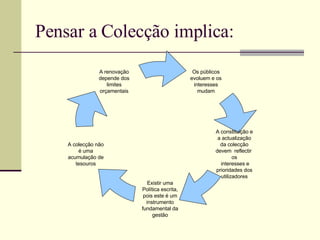 Pensar a Colecção implica: Os públicos evoluem e os interesses mudam A colecção não é uma acumulação de tesouros A renovação depende dos limites orçamentais A constituição e a actualização da colecção devem  reflectir  os  interesses e prioridades dos utilizadores Existir uma Política escrita, pois este é um instrumento fundamental da gestão 