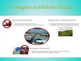 Vantagens mobilidade elétrica
 