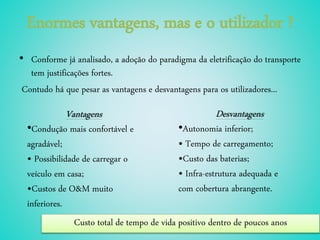 Enormes vantagens, mas e o utilizador ?
• Conforme já analisado, a adoção do paradigma da eletrificação do transporte
tem justificações fortes.
Contudo há que pesar as vantagens e desvantagens para os utilizadores...
Vantagens
•Condução mais confortável e
agradável;
• Possibilidade de carregar o
veículo em casa;
•Custos de O&M muito
inferiores.
Desvantagens
•Autonomia inferior;
• Tempo de carregamento;
•Custo das baterias;
• Infra-estrutura adequada e
com cobertura abrangente.
Custo total de tempo de vida positivo dentro de poucos anos
 