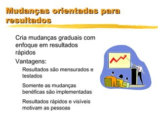 Mudanças orientadas paraMudanças orientadas para
resultadosresultados
Cria mudanças graduais com
enfoque em resultados
rápidos
Vantagens:
Resultados são mensurados e
testados
Somente as mudanças
benéficas são implementadas
Resultados rápidos e visíveis
motivam as pessoas
 