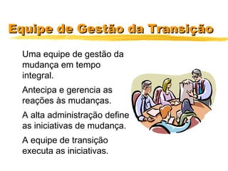 Equipe de Gestão da TransiçãoEquipe de Gestão da Transição
Uma equipe de gestão da
mudança em tempo
integral.
Antecipa e gerencia as
reações às mudanças.
A alta administração define
as iniciativas de mudança.
A equipe de transição
executa as iniciativas.
 