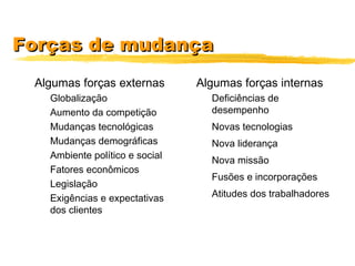 Forças de mudançaForças de mudança
Algumas forças externas
Globalização
Aumento da competição
Mudanças tecnológicas
Mudanças demográficas
Ambiente político e social
Fatores econômicos
Legislação
Exigências e expectativas
dos clientes
Algumas forças internas
Deficiências de
desempenho
Novas tecnologias
Nova liderança
Nova missão
Fusões e incorporações
Atitudes dos trabalhadores
 