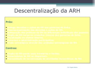 Descentralização da ARH Prós: Delega decisões e ações de RH aos gerentes de linha. Desmonopolização das decisões e ações de RH. Adequação das práticas de RH às diferenças individuais das pessoas. Órgão de RH torna-se consultor interno dos gerentes de linha. Focalização no cliente interno. Favorece a administração participativa. Visão estratégica através das unidades estratégicas de RH. Contras: Órgão de RH perde suas fronteiras e limites. Especialistas de RH se dispersam. Necessidade de terceirização de atividades burocráticas de RH. Prof. Rogério Martins 