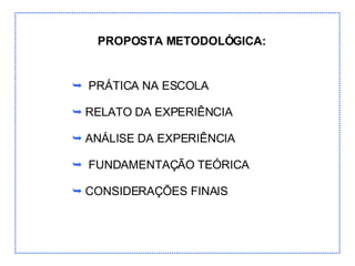 PRÁTICA NA ESCOLA RELATO DA EXPERIÊNCIA ANÁLISE DA EXPERIÊNCIA FUNDAMENTAÇÃO TEÓRICA CONSIDERAÇÕES FINAIS PROPOSTA METODOLÓGICA: 