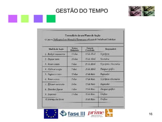 GESTÃO DO TEMPO 