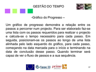 GESTÃO DO TEMPO Gráfico do Progresso – Um gráfico de progresso demonstra a relação entre os passos a percorrer num projecto. Para ser elaborado faz-se uma lista com os passos requeridos para realizar o projecto e calcula-se o tempo necessário para cada passo. Em seguida, posicionam-se os passos ao longo de uma lista alinhada pelo lado esquerdo do gráfico, para cada passo, começando na data marcada para o início e terminando na data de conclusão desse passo. Quando terminar será capaz de ver o fluxo de passos e a sua sequência. 
