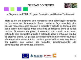 GESTÃO DO TEMPO - Diagrama de PERT (Program Evaluation and Review Technique)- Trata-se de um diagrama que representa uma sofisticação acrescida no processo de planeamento. Para o elaborar faça uma lista dos passos requeridos para concluir o projecto e calcule os tempos para cada passo. Em seguida trace uma rede de relações entre os vários passos. O número do passo é colocado num círculo e o tempo estimado para completar a tarefa é colocado sobre a linha que conduz ao próximo círculo. Os passos que obedecem a uma ordem sequencial são demonstrados num único caminho para clarificar essa sequência. Os passos que podem ser tomados simultaneamente são demonstrados em caminhos diferentes.  