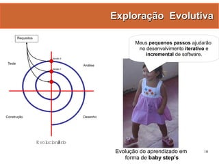 Gestão Ágil de Projetos com Scrum e FDD - Manoel Pimentel