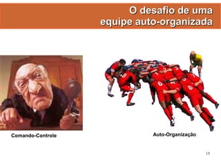 Gestão Ágil de Projetos com Scrum e FDD - Manoel Pimentel