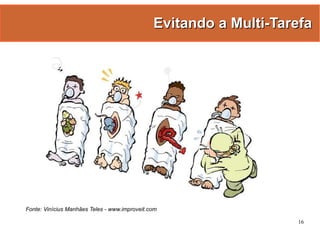 Gestão Ágil de Projetos com Scrum e FDD - Manoel Pimentel