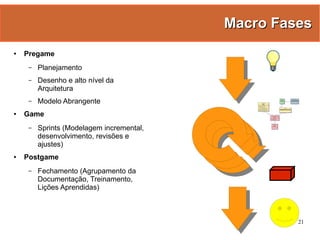 Gestão Ágil de Projetos com Scrum e FDD - Manoel Pimentel