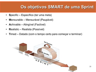 Gestão Ágil de Projetos com Scrum e FDD - Manoel Pimentel