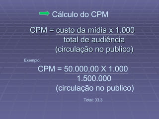 CPM = custo da mídia x 1.000   total de audiência   (circulação no publico) Exemplo: CPM = 50.000,00 X 1.000   1.500.000     (circulação no publico) Cálculo do CPM Total: 33.3 