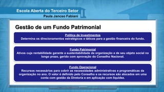 Escola Aberta do Terceiro Setor
                  Paula Jancso Fabiani


Gestão de um Fundo Patrimonial
                               Política de Investimentos
  Determina os direcionamentos estratégicos e táticos para a gestão financeira do fundo.


                                      Fundo Patrimonial
Ativos cuja rentabilidade garante a sustentabilidade da organização e de seu objeto social no
                 longo prazo, gerido com aprovação do Conselho Nacional.


                                    Fundo Operacional
   Recursos necessários para cobrir as necessidades administrativas e programáticas da
 organização no ano. O valor é definido pelo Conselho e os recursos são alocados em uma
               conta com gestão da Diretoria e em aplicação com liquidez.
 