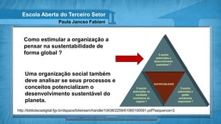 Escola Aberta do Terceiro Setor
                        Paula Jancso Fabiani


   Como estimular a organização a
   pensar na sustentabilidade de
   forma global ?                                                                        O quanto
                                                                                       potencializa o
                                                                                      desenvolvimento
                                                                                       sustentável ?


    Uma organização social também
    deve analisar se seus processos e
                                                                                      SUSTENTABILIDADE
    conceitos potencializam o                                          O quanto                            O quanto
                                                                    potencializa os                      potencializa a
    desenvolvimento sustentável do                                    resultados                            gestão
                                                                    econômicos do                         socialmente
    planeta.                                                          negócio ?                          responsável ?


http://bibliotecadigital.fgv.br/dspace/bitstream/handle/10438/2259/61060100591.pdf?sequence=2
 