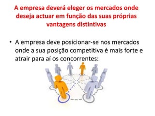 A empresa deverá eleger os mercados onde deseja actuar em função das suas próprias vantagens distintivasA empresa deve posicionar-se nos mercados onde a sua posição competitiva é mais forte e atrair para aí os concorrentes: