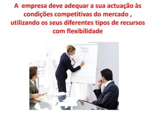 A  empresa deve adequar a sua actuação às condições competitivas do mercado ,  utilizando os seus diferentes tipos de recursos com flexibilidade