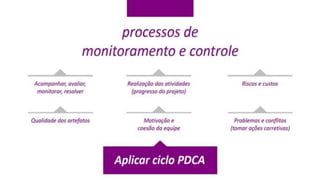Gestão 1 parte.pdf