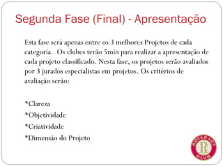 Segunda Fase (Final) - Apresentação
 Esta fase será apenas entre os 3 melhores Projetos de cada
 categoria. Os clubes terão 5min para realizar a apresentação de
 cada projeto classificado. Nesta fase, os projetos serão avaliados
 por 3 jurados especialistas em projetos. Os critérios de
 avaliação serão:

 Clareza
 Objetividade
 Criatividade
 Dimensão do Projeto
 