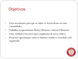 Objetivos


1.   Criar mecanismos para que os clubes se desenvolvam em suas
     comunidades;
2.   Trabalhar na aproximação Rotary/Rotaract e Interact/Rotaract;
3.   Criar condições favoráveis para surgimento de novos clubes;
4.   Promover aproximação entre os distritos vizinhos e sociedade civil
     organizada;
 