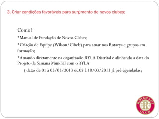 3. Criar condições favoráveis para surgimento de novos clubes;



     Como?
     Manual de Fundação de Novos Clubes;
     Criação de Equipe (Wilson/Cibele) para atuar nos Rotarys e grupos em
     formação;
     Atuando diretamente na organização RYLA Distrital e alinhando a data do
     Projeto da Semana Mundial com o RYLA
        ( datas de 01 à 03/03/2013 ou 08 à 10/03/2013 já pré-agendadas;
 