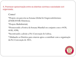 4. Promover aproximação entre os distritos vizinhos e sociedade civil
organizada;

      Como?
      Projeto em parceria na Semana Global de Empreendedorismo
      (ENDEAVOR/Distritos);
      Projeto Multidistrital;
      Promovendo a Festiva da Semana Mundial em conjunto com o 4420,
      4430, 4590;
      Incentivando a adesão a Pré-Convenção de Lisboa;
      Alinhando os Distritos para estarem aptos a contribuir com a organização
      da Pré-Convenção de 2015.
 