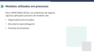 Modelos utilizados em processos
Para o BPM CBOK (2013), nos ambientes de negócio
algumas aplicações possíveis de modelos são:
• Organização (estruturação).
• Descoberta (aprendizagem).
• Previsão (estimativas).
 