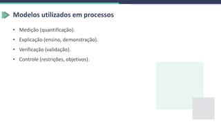 Modelos utilizados em processos
• Medição (quantificação).
• Explicação (ensino, demonstração).
• Verificação (validação).
• Controle (restrições, objetivos).
 